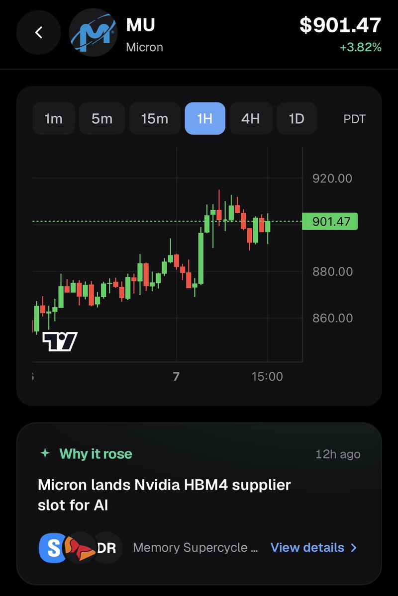 perploapp's tweet photo. $MU is now above $900 on Hyperliquid https://t.co/WfNj2KrDrR