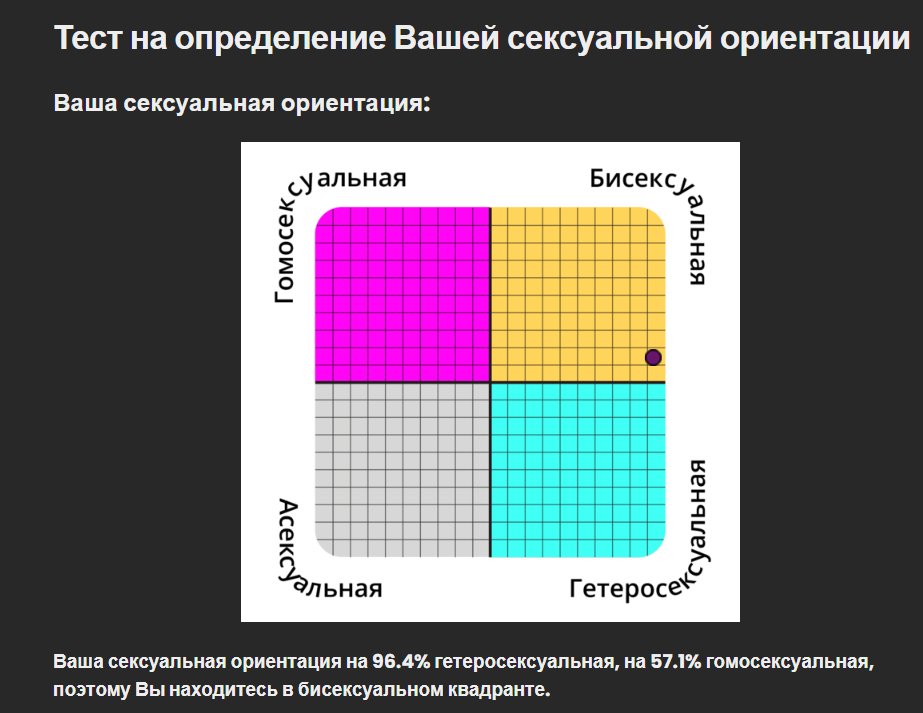 Step4a_gg's tweet photo. @piper21179692 вот как надо https://t.co/kvPfw2tP3D