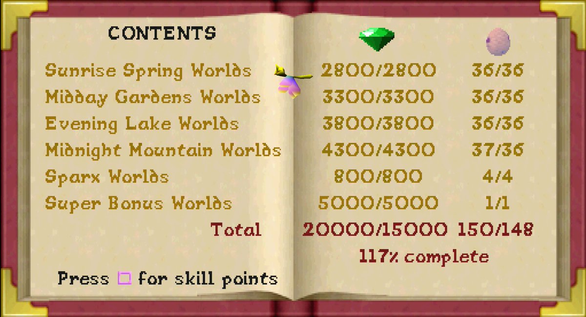 FalconMK11's tweet photo. @romanova I actually just finished Spyro 3 last night so the timing on this was immaculate https://t.co/QtWoKAE1MP