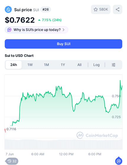 _OnChainWatch tweet picture