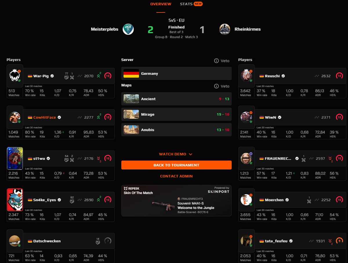 CowHitFace's tweet photo. Playoffs gerade so geschafft yippee. Spielerklasse 3 in @dachcs wir kommen 🥳
GGs https://t.co/jpb3L09uVm
