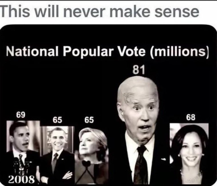 american_can's tweet photo. @Not_the_Bee https://t.co/dW7WUdJmvq