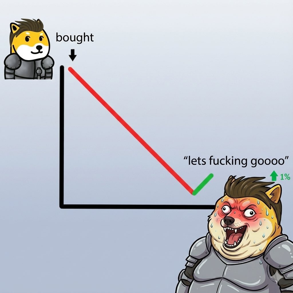 dogeofficialceo's tweet photo. We’re so back https://t.co/SAV8QKS1Dq