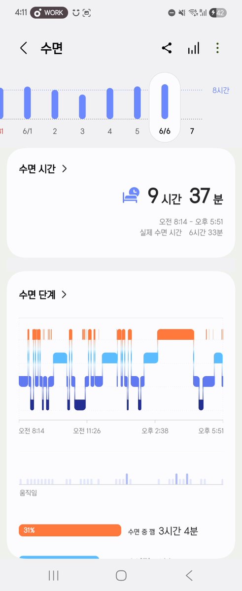 2003__0128's tweet photo. 사람살려 라는 감정 https://t.co/wgt6n0FtN6