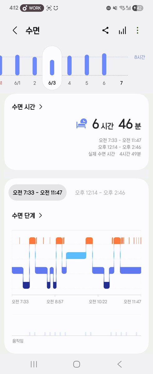 2003__0128's tweet photo. 사람살려 라는 감정 https://t.co/wgt6n0FtN6