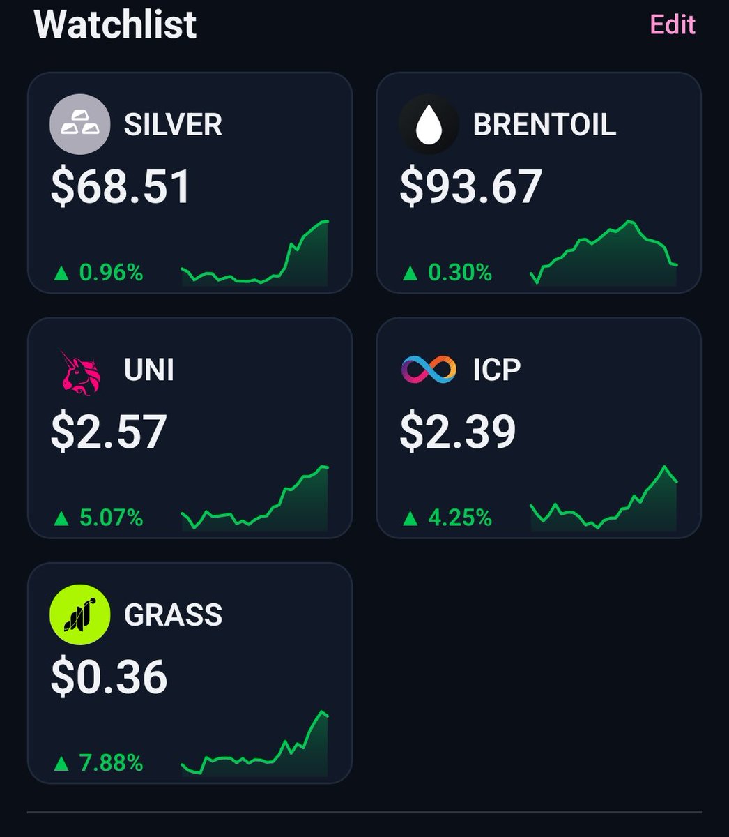 Yung_Chib's tweet photo. @MANTRA_Chain Hope I'm not late to the watchlist party. https://t.co/sh5NzT6yo8
