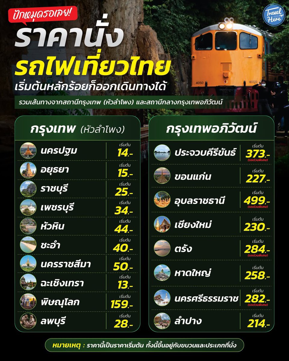 NarongAccord's tweet photo. ใครมีแพลน นั่งรถไฟเที่ยวไทย ในราคาหลักสิบหลักร้อยดูได้จากคลิปนี้เลยค่ะ นั่งรถไฟกินลมชมวิว https://t.co/yctMxtPMNd