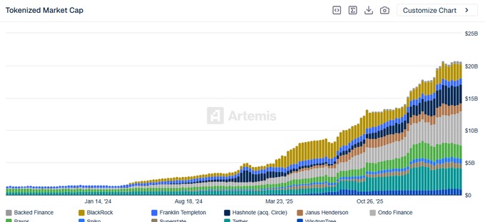 Crypto Town Hall tweet media