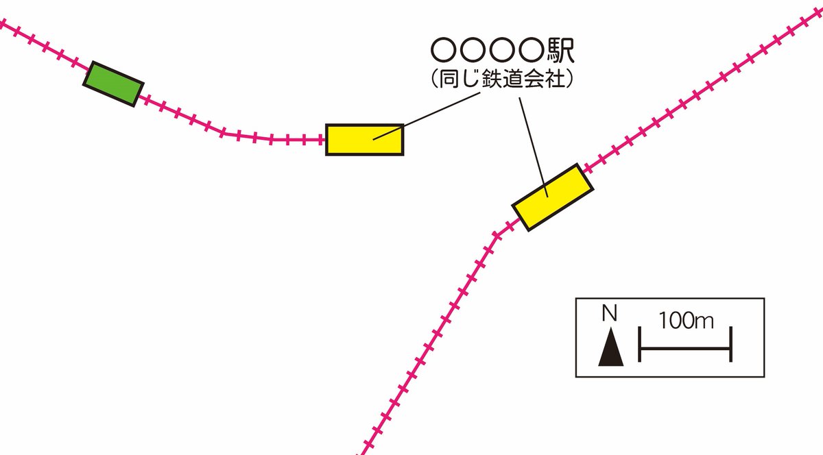 dajudajudaju's tweet photo. #とある市 番外編セレクション
これでわかる人はすごいなと思います https://t.co/f4dwb5AMUI