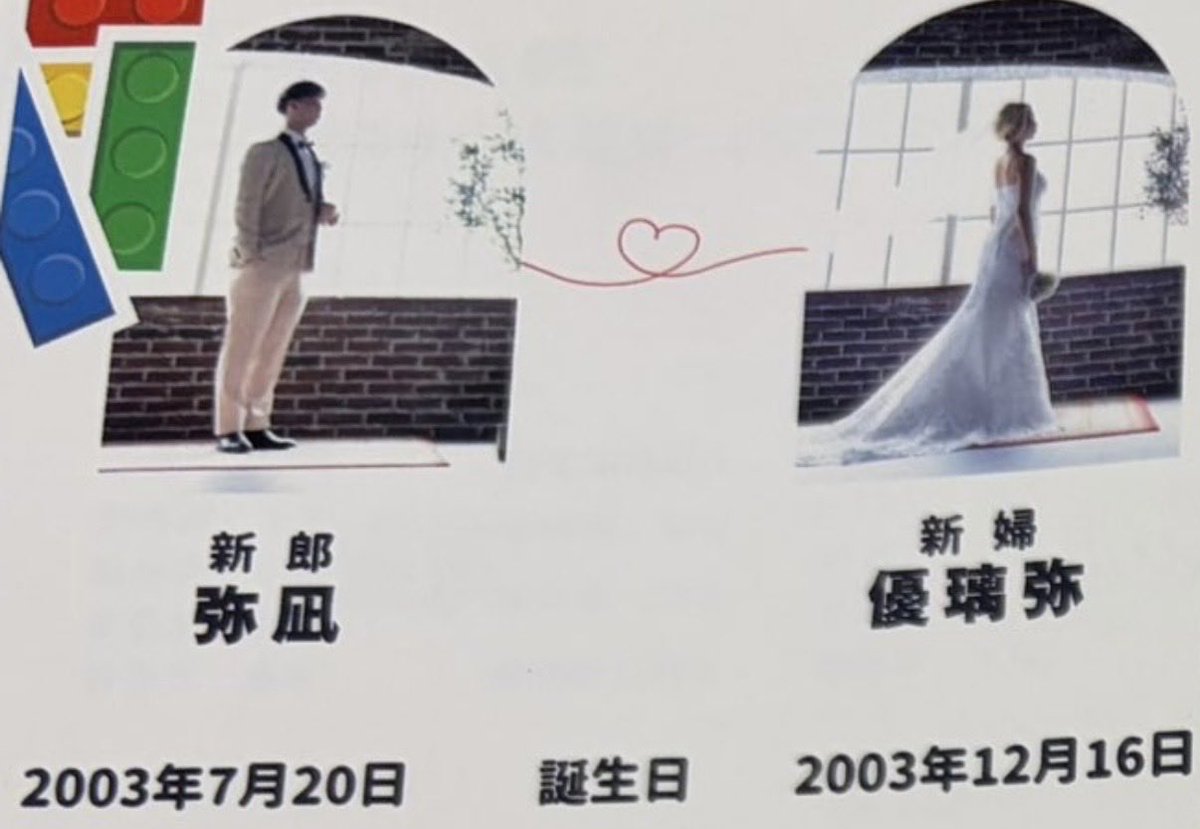 k74mkwe's tweet photo. 児童虐待事件⚠️
「黒糖ぱん」結婚式をあげる🤦

児童虐待で子どもが児相に
保護されてるのに最中
6月6日結婚式を決行‼️
披露宴では「ほぼ居ないもの扱い」
親族は満面の笑み
家族丸ごと腐ってるな👎

胸糞悪すぎるし頭狂ってる💢

逮捕事案なのに
普通なら結婚キャンセルだろ👎

#黒糖ぱん
#児童虐待 https://t.co/0LwlW5Rvku