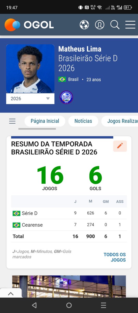 CCesar81314's tweet photo. @Vinciuscrleal @monbuslafert Achei uns 4 com possibilidade pela idade. Ou daqui a pouco é alguém do ABC https://t.co/kAAIUpBdZ1