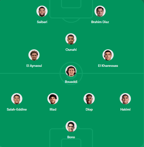 AtoryNuggets's tweet photo. 🇲🇦 Les frères, si Abde et Mazraoui sont finalement forfaits, vous validez cette compo pour affronter le Brésil 🇧🇷 ? 🤔 Donnez-moi vos avis ? 👇( @Mohouahbi @FRMFOFFICIEL  pitié ) #Maroc https://t.co/POGe8O4wd5