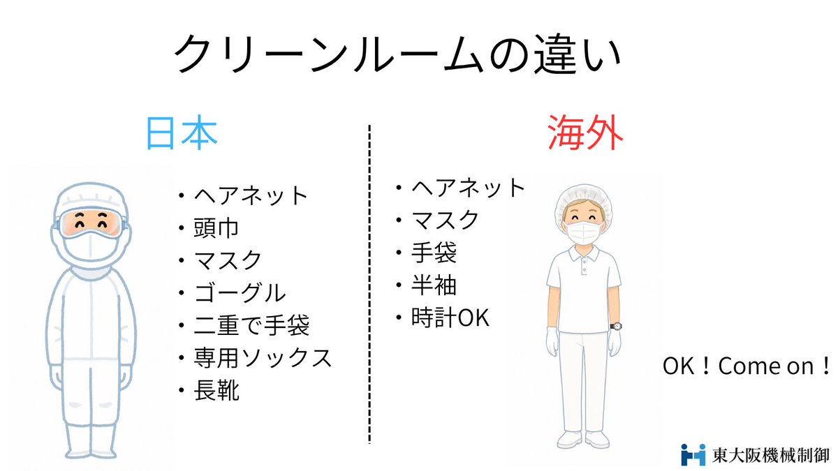 drafter_san's tweet photo. 【ここまで違うクリーンルーム】
以前、海外の工場へ行った時に驚いたことがあります。
日本のクリーンルームでは、
・ヘアネット
・頭巾
・マスク
・ゴーグル
・二重手袋
・専用ソックス
・長靴
と、入室するだけでもかなり厳重な装備が必要でした。

ところが海外では、
・ヘアネット
・マスク
・手袋
程度でOK。
半袖のまま入室できたり、腕時計もそのまま着用できたりと、日本との違いに驚きました。
もちろん求められる清浄度や業界によってルールは異なりますが、「クリーンルーム＝どこでも同じ」ではないことを現場で実感しました。

日本の品質基準の高さを感じると同時に、海外との考え方の違いも面白かったです。