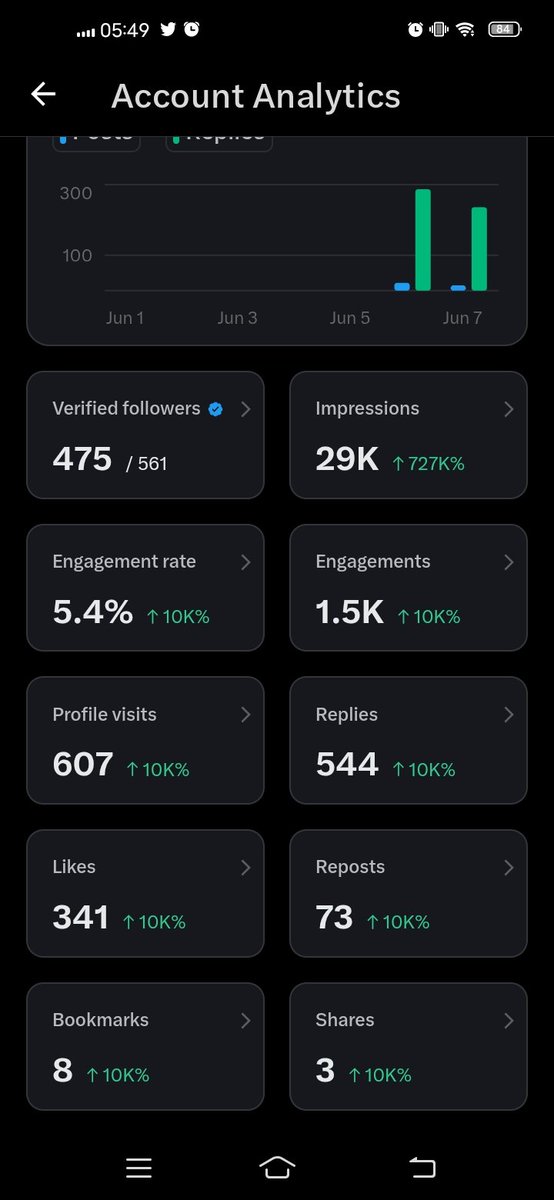 sky tweet media