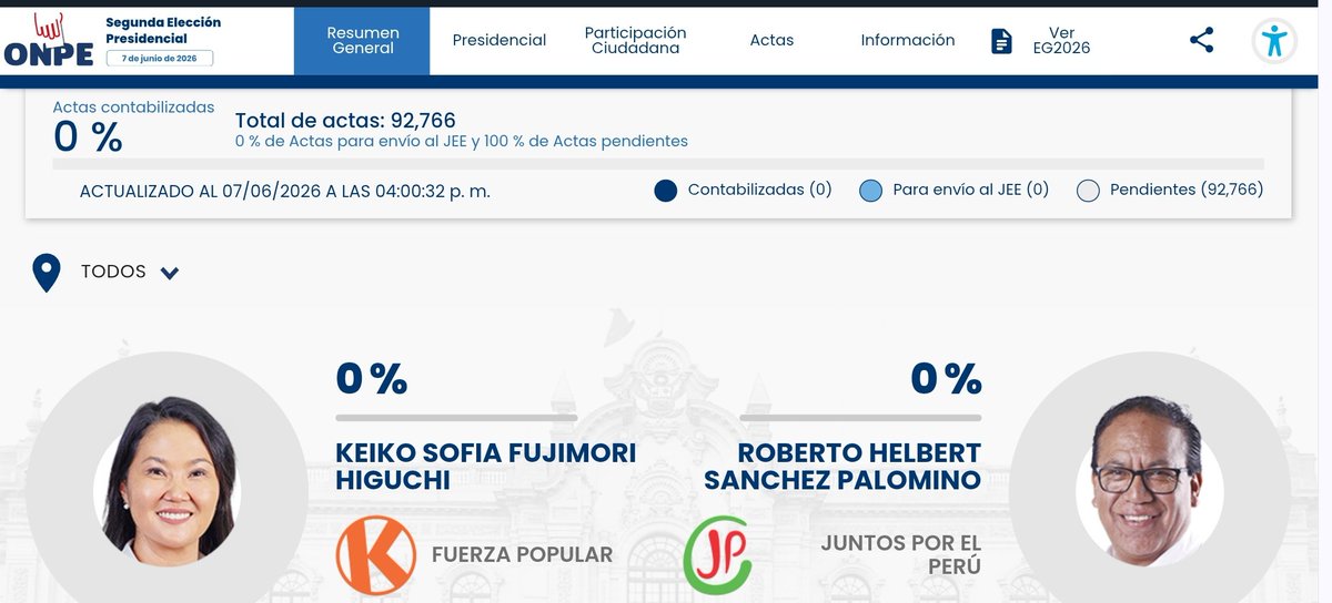 HA_PERCY's tweet photo. ONPE habilitó la web de los resultados de la Segunda Elección Presidencial

https://t.co/NBv5Gn0K6q

#EleccionesPerú2026 https://t.co/JxRlzoYQl5