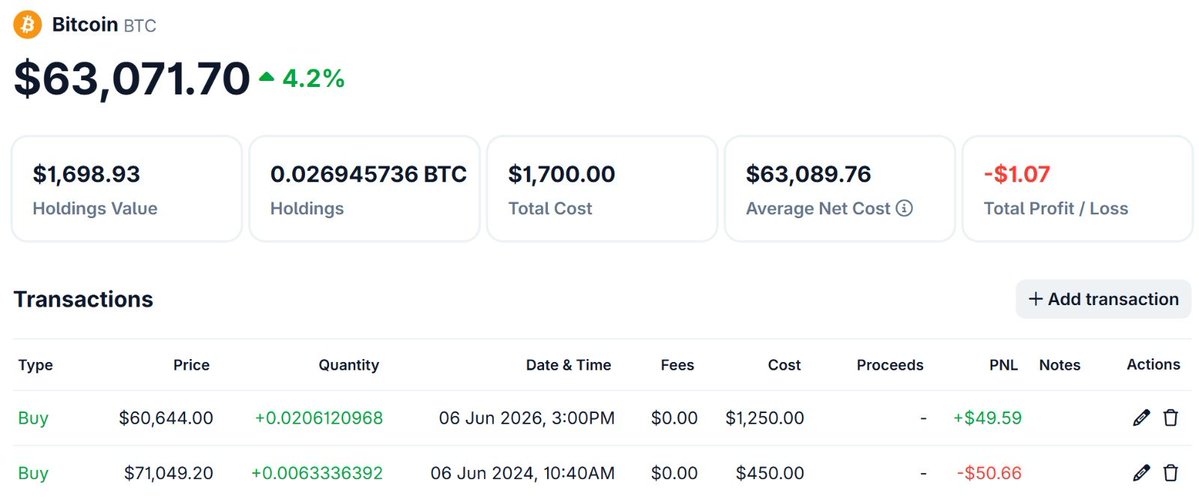 ZKCryptoX's tweet photo. Most people have little to no dry powder left. My symbolic trade was yesterday (June 6th, 2026) at $60,644.  Previous time symbolic trade happened was in June 6th 2024 at $71K. If you are supporter post your symbolic trade and keep everyone motivated. Small impacts are bigger! https://t.co/5RjGx5H0dL