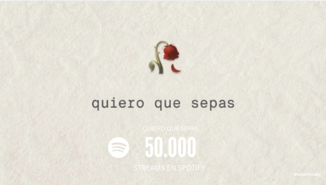 bautimstats_'s tweet photo. “𝗤𝗨𝗜𝗘𝗥𝗢 𝗤𝗨𝗘 𝗦𝗘𝗣𝗔𝗦” alcanzo los 𝟓𝟎.𝟎𝟎𝟎 𝐬𝐭𝐫𝐞𝐚𝐦𝐬 en spotify 🥀

Colaboración para llorar un poquito 💔

🔗: https://t.co/ynngs8H1y7 https://t.co/iF1ifq5rS5