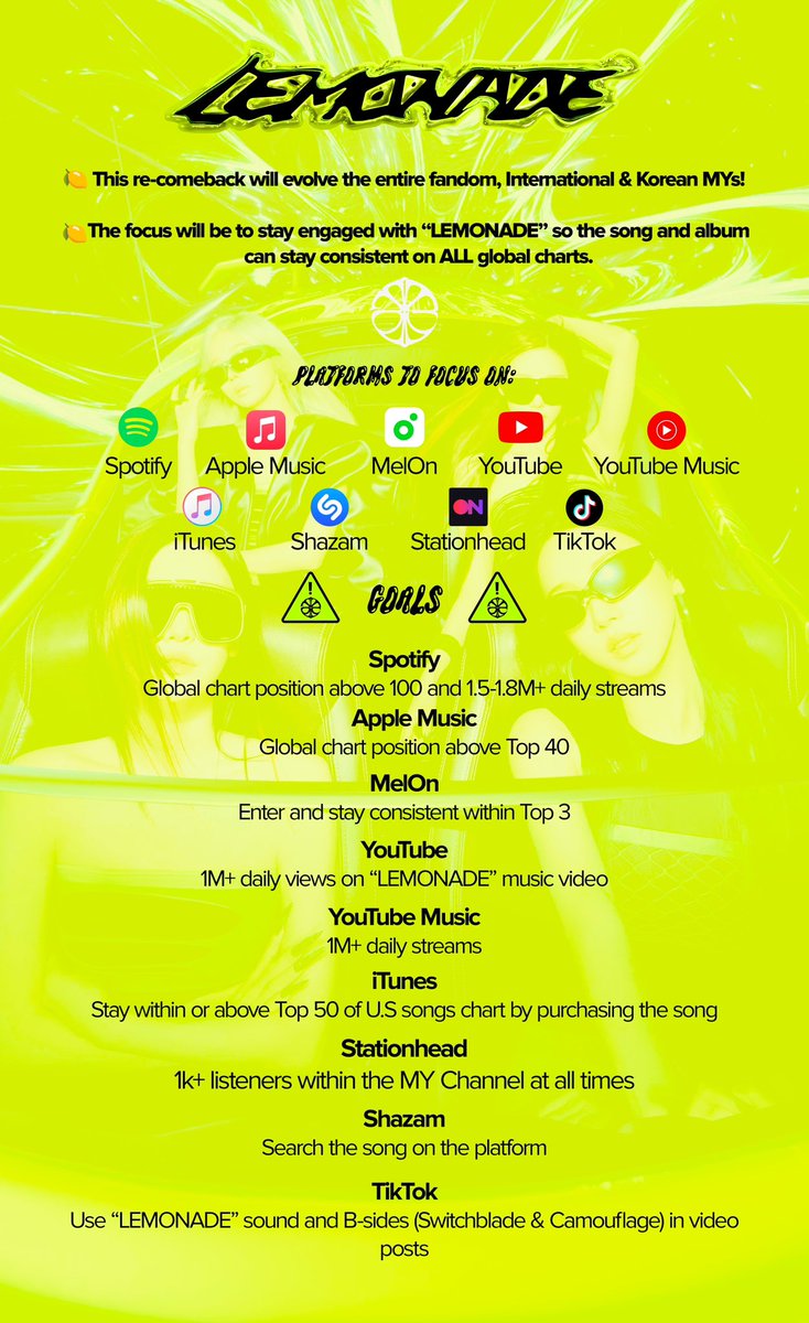 aespawork's tweet photo. “LEMONADE - The 2nd Album” Re-Comeback Details:

🍋This re-comeback will evolve the entire fandom, International &amp; Korean MYs!

🍋The focus will be to stay engaged with “LEMONADE” so the song and album can stay consistent on ALL global charts.

More details inside graphic! https://t.co/DZu4pQydFa