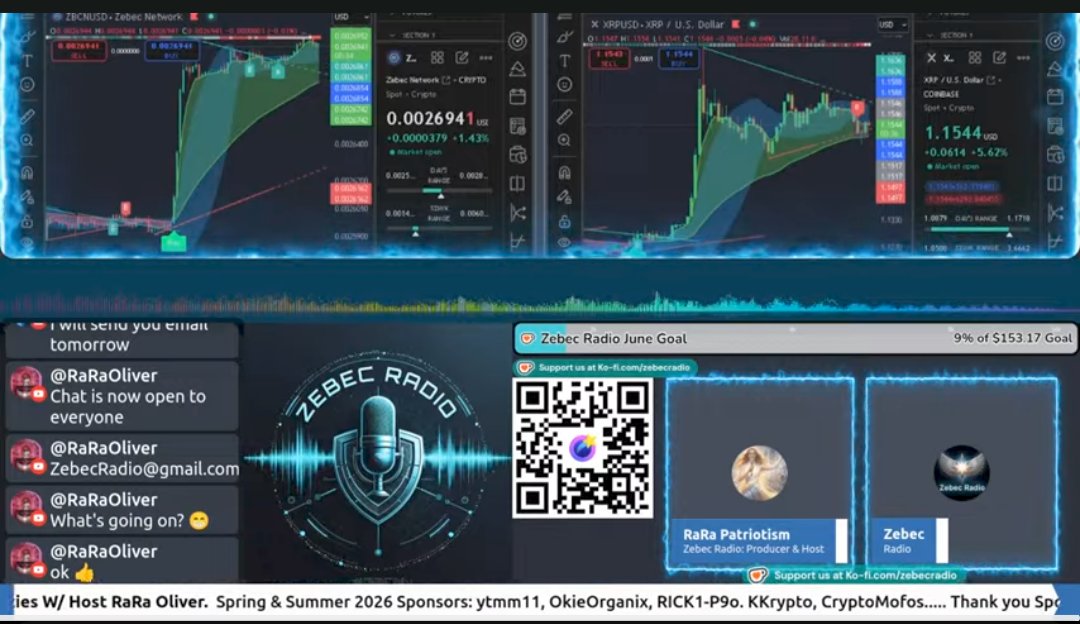 RaRa_RRO's tweet photo. Let's Go #ZebecCrew! &amp; #XRPFamily 💥 https://t.co/3iJD9Iej3M