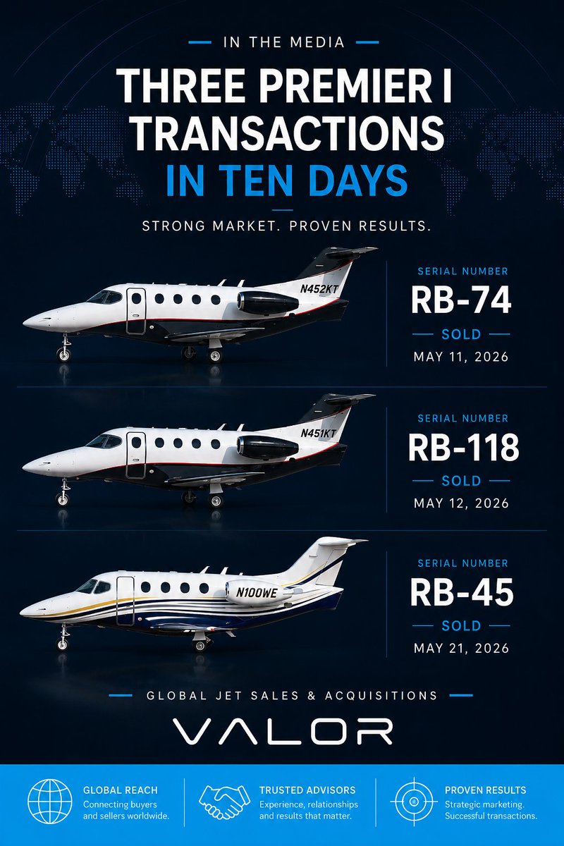 ValorJets's tweet photo. Three Beechcraft Premier I transactions.

RB-74
RB-118
RB-45

Sold in ten days.

Proper pricing, buyer access, and market positioning continue to drive results in today's aircraft market.

Advising aircraft owners since 1997.

#ValorJets #ListedSold #BeechcraftPremier https://t.co/A1ynMLy8Zk