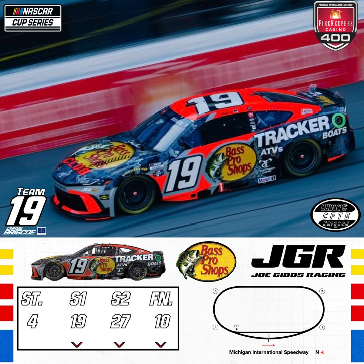 ChaseFTBriscoe's tweet photo. Someway... Somehow... P10... We take those #BriscoeNation https://t.co/uzZ7MCx5cJ