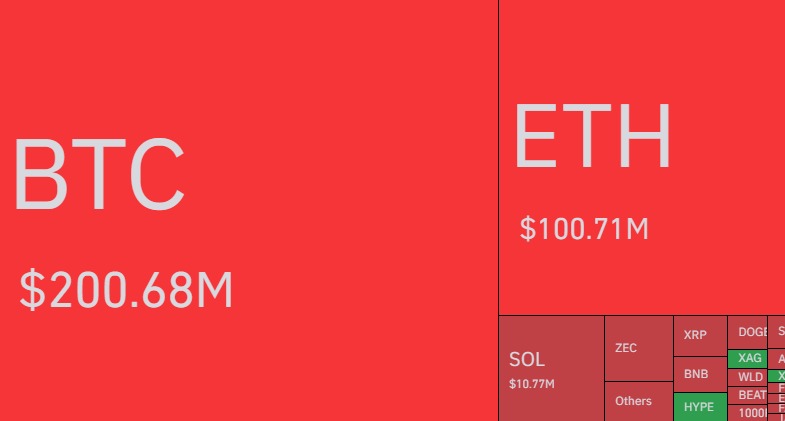 Crypto Town Hall tweet media