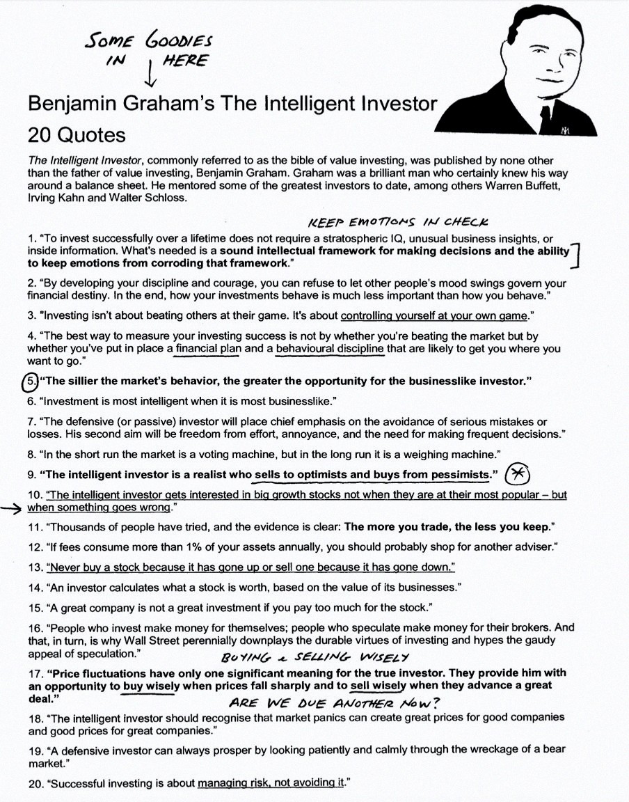 as320875's tweet photo. Benjamin Graham's investing wisdom: buy when others are fearful, sell when greedy. Focus on value, not hype. Stick to the long game. Simple advice, but works. 📈 https://t.co/VikuhYII2w
