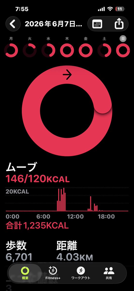 koneko396's tweet photo. @ogu1015 おはようございます
⭕️です https://t.co/YkdeP9tpiP