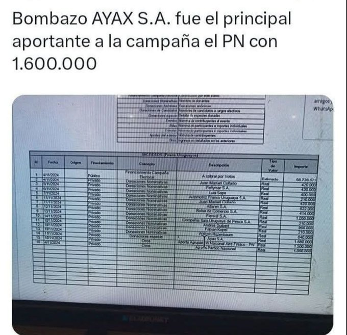 fenicio1846's tweet photo. Sale investigación y libro @PatriciaJMadrid ? https://t.co/fiqeSNgq4E