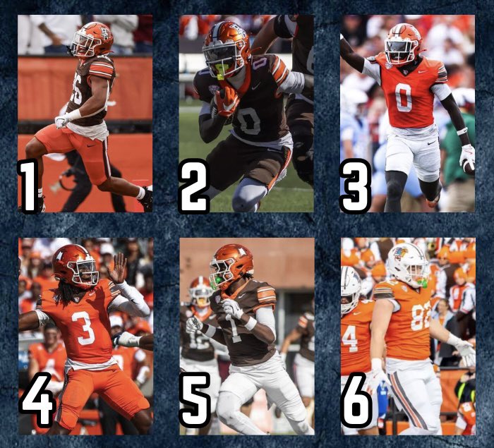 College Football Zone tweet media