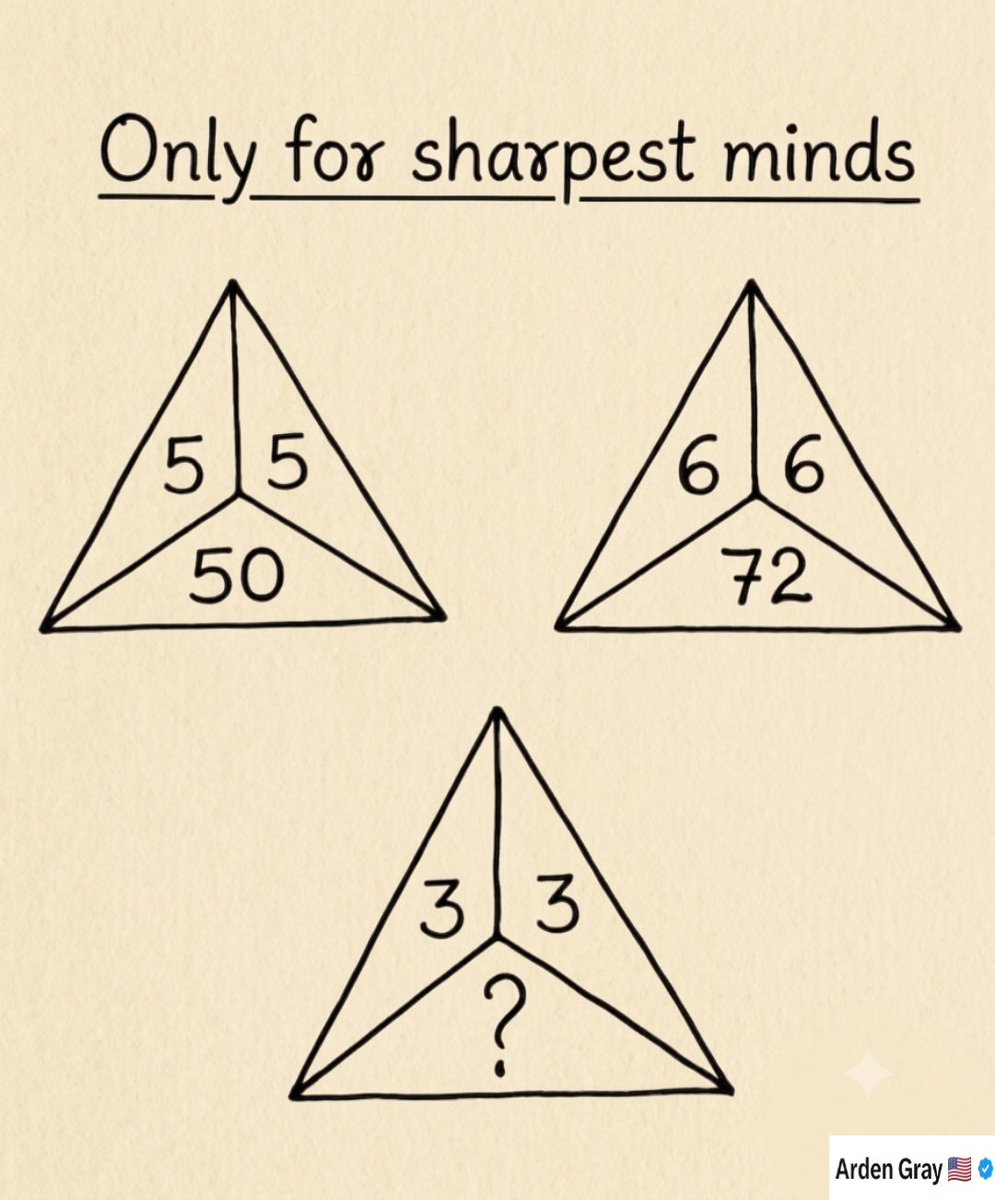 Arden_2210's tweet photo. This looks easy until you actually try to solve it. 

Can you ? https://t.co/Wq5wQbJbyT
