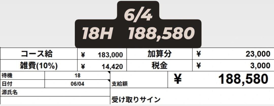 wpwpcc's tweet photo. 6月最新版！ https://t.co/B78jAx8cd2