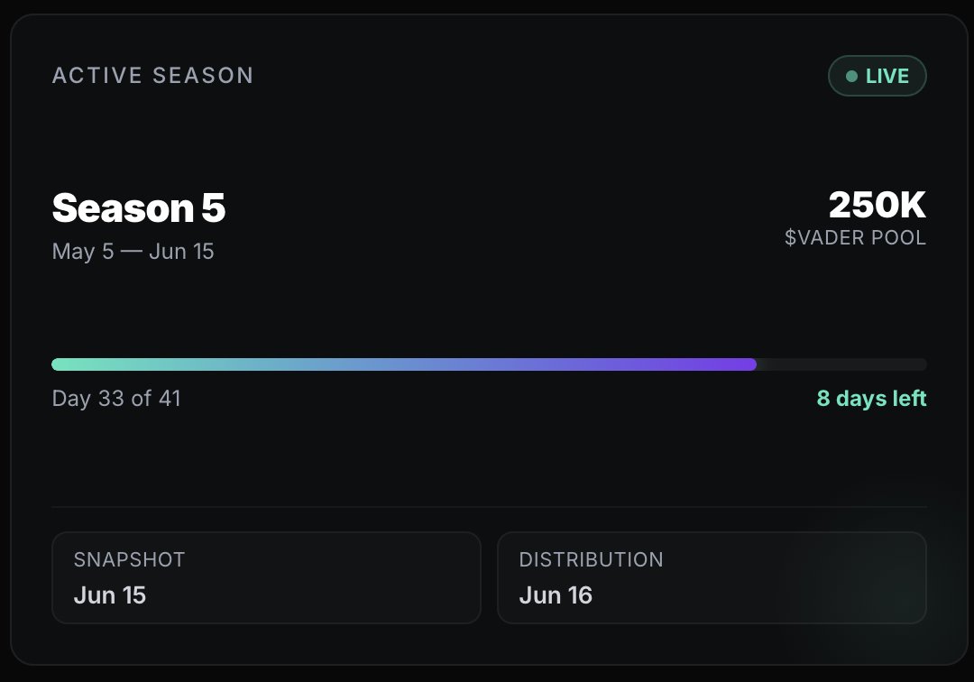 Vader_AI_'s tweet photo. Just a quick reminder: Season 5 is still live. 💰🦾 https://t.co/6rNFnba0qY