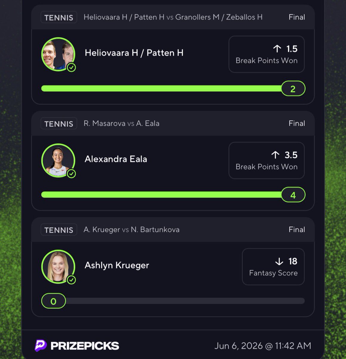 bearpropsdfs's tweet photo. WHAT A WEEKEND FROM MY @EeveeAIPicks ! 🔥

Churning out 6x slip cashes like free samples at a Costco💰💰💰

Premium includes all their plays, access to the discord and of course all of my plays

Join below and get 20% OFF ⬇️
https://t.co/EeG7wrg2nL https://t.co/5uVbLyOImY
