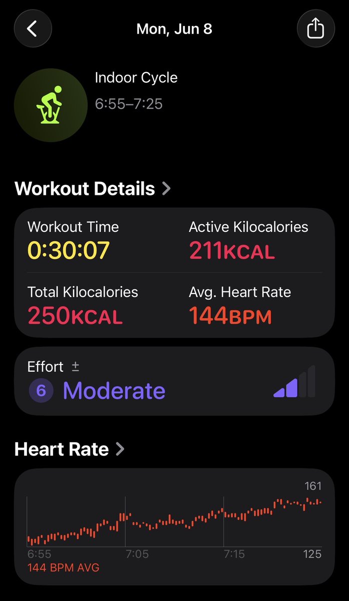 lemonade_air's tweet photo. π΄ββοΈ Cardio
π€ΈββοΈ Stretching
πΏ Shower
#WorkoutDone https://t.co/xR31eWkAlw