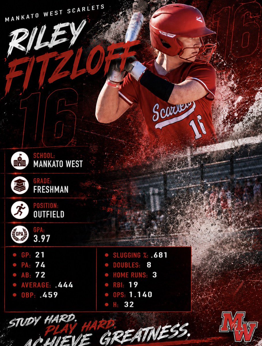 RileyFitzloff's tweet photo. Finished my freshman varsity season and moving into summer ball with Peppers Nationals 15U Richards. Excited to compete at a high level this summer and continue developing my game. https://t.co/mnTUcmwfE8