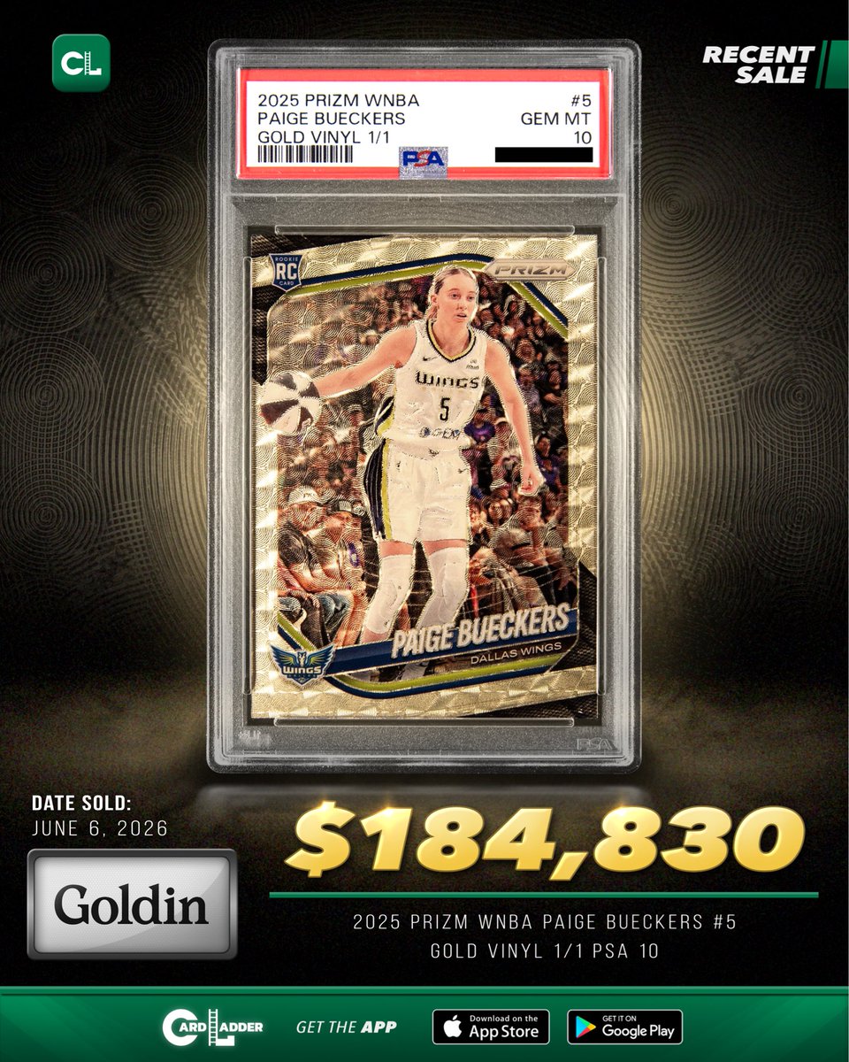CardLadder's tweet photo. :// Generate β> #CardLadder #RecentSale
Recent Sale: The 2025 Prizm WNBA Paige Bueckers #5 Gold Vinyl 1/1 PSA 10 sold for $184,830 via Goldin on June 6, 2026.
https://t.co/Hm3UflZCyb
#WNBACards #PaigeBueckersCards https://t.co/yDyP13Q82P