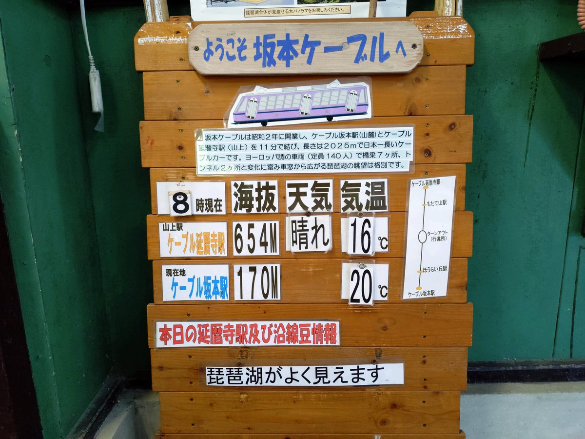 Sakamoto_Cable's tweet photo. おはようございます。両駅共に今日の朝は、晴れています。延暦寺駅展望台から、琵琶湖が綺麗に見えています。本日も平常通り運行しております。 https://t.co/9JLr153PXO