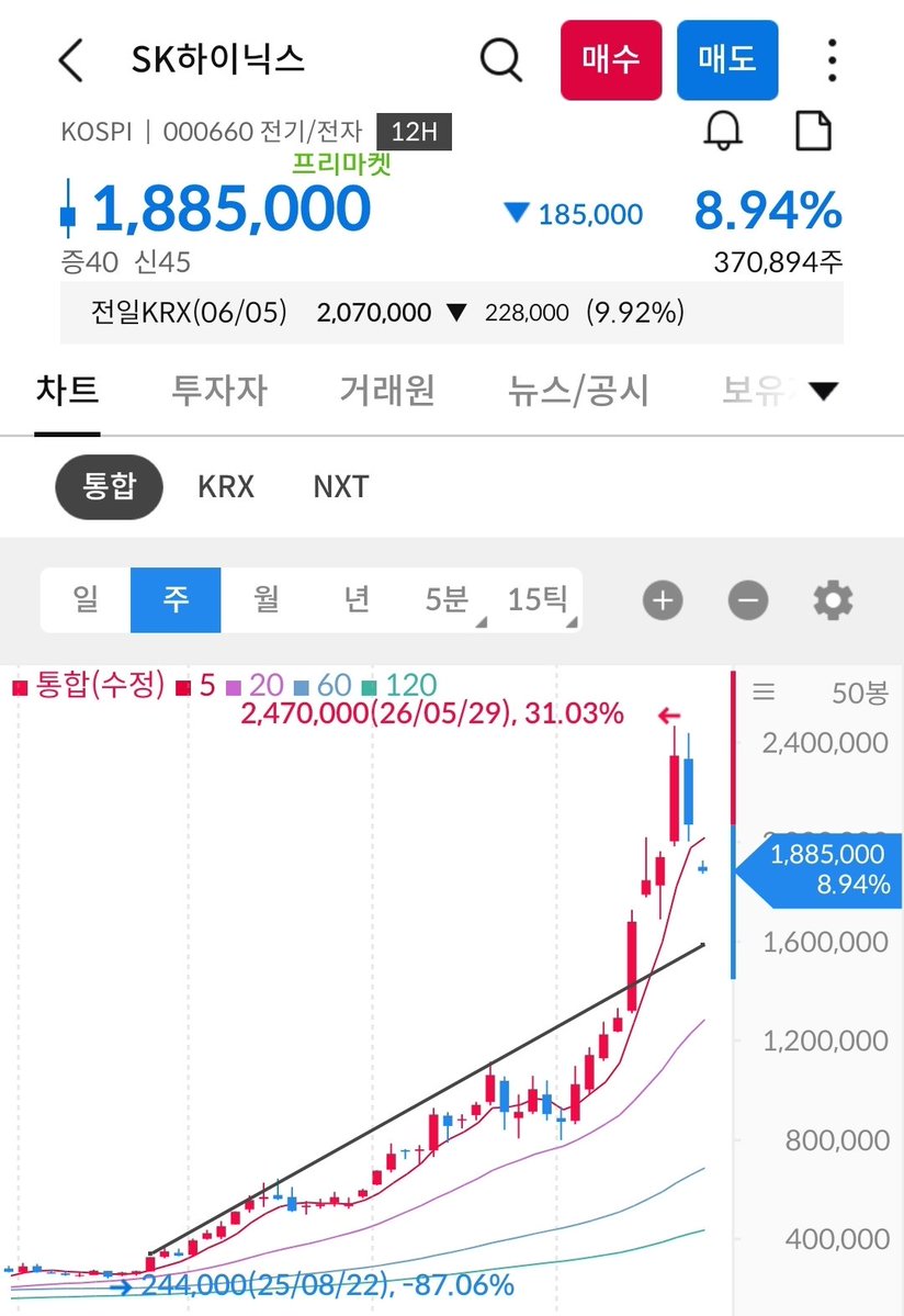 찰스브론슨 tweet media