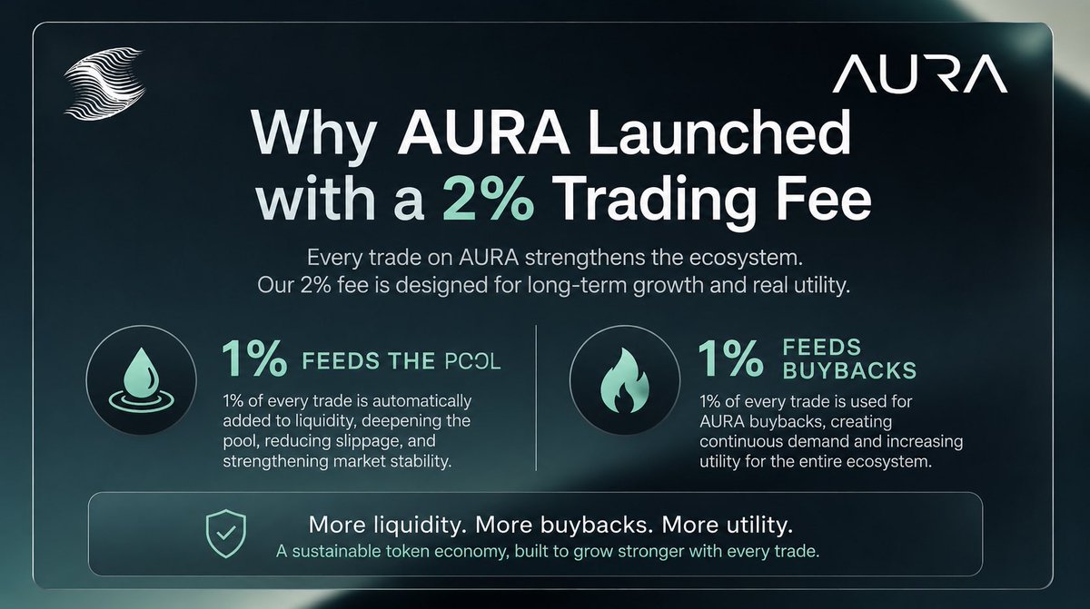 APX Capital DAO tweet media