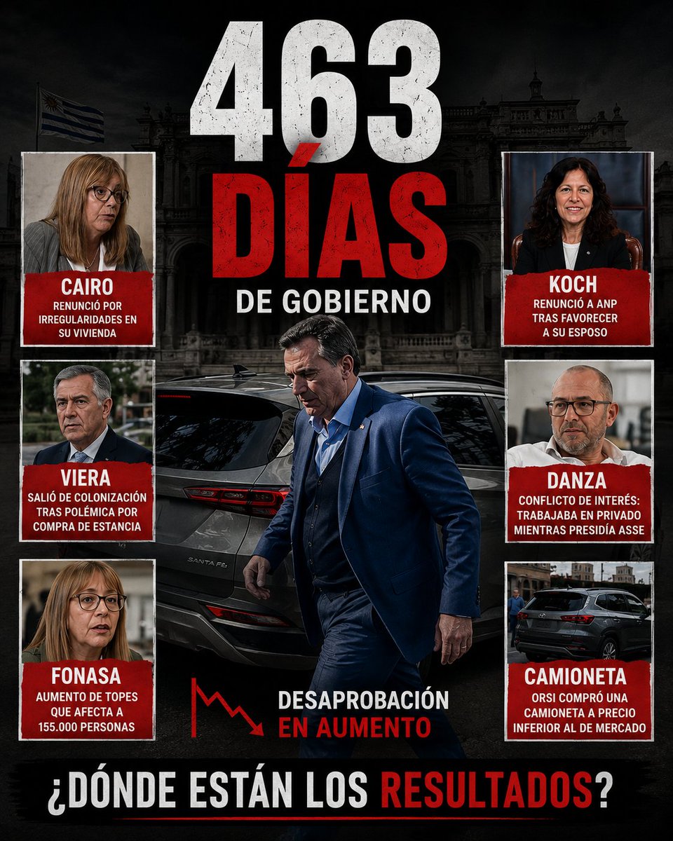 LuisEst17468144's tweet photo. El peor gobierno de la historia, comparable con el terrorista de Mujica. Indefendible por donde los mires. Este @Frente_Amplio del @PITCNT1 es lo más nefasto jamás vivido desde que soy ciudadano uruguayo y miren que sufri el bodrio de Mujica. Pero este Orsi supera expectativas... https://t.co/TXKTlWuA4r