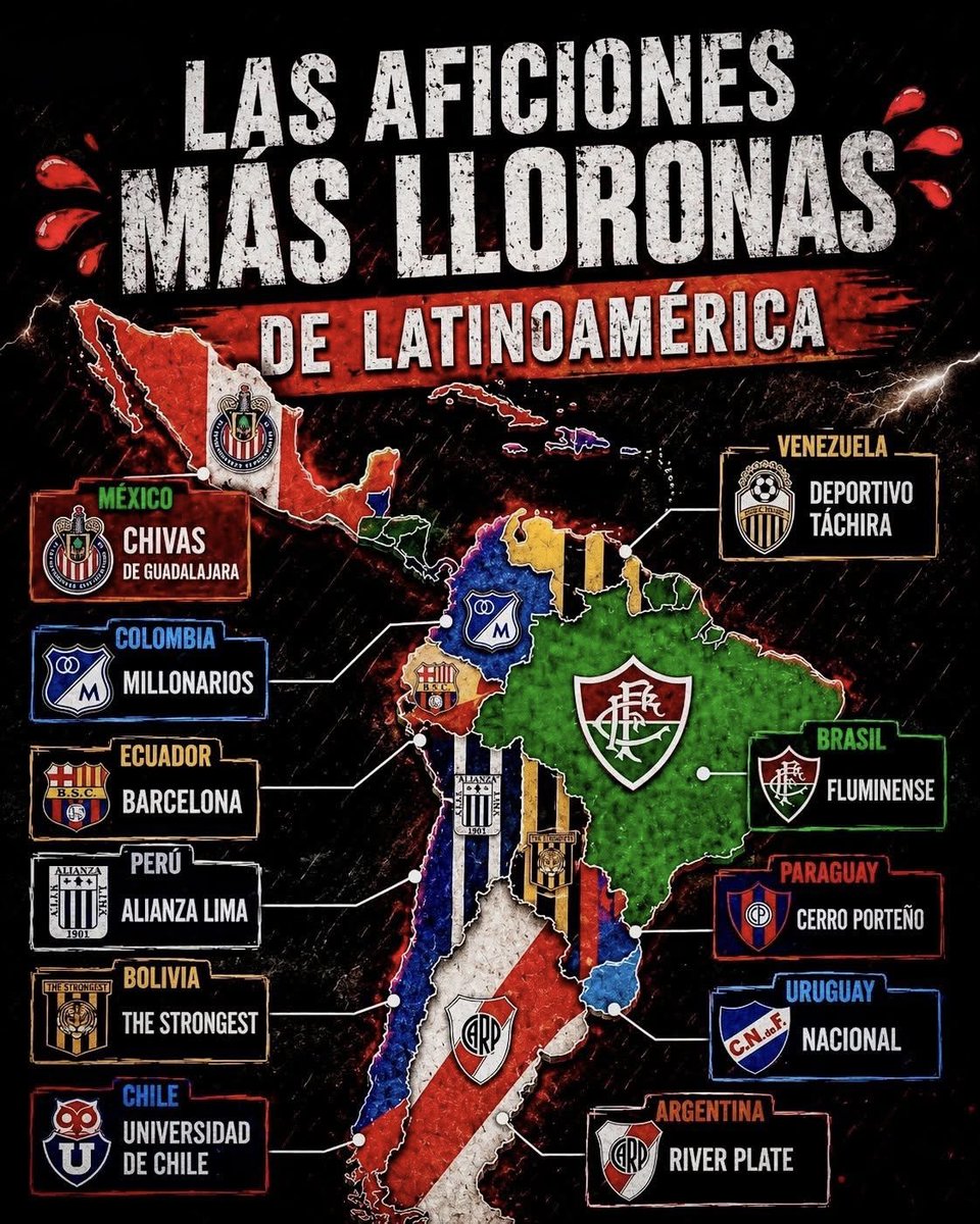CLUBOLlMPlA's tweet photo. Esto me recuerda cada posteo que he subido. Lo mucho que lloraron hasta hoy 😂

No en vano les decíamos que se pasan llorarando

A las pruebas me remito 😂👇 https://t.co/RkyVQ5cXeo