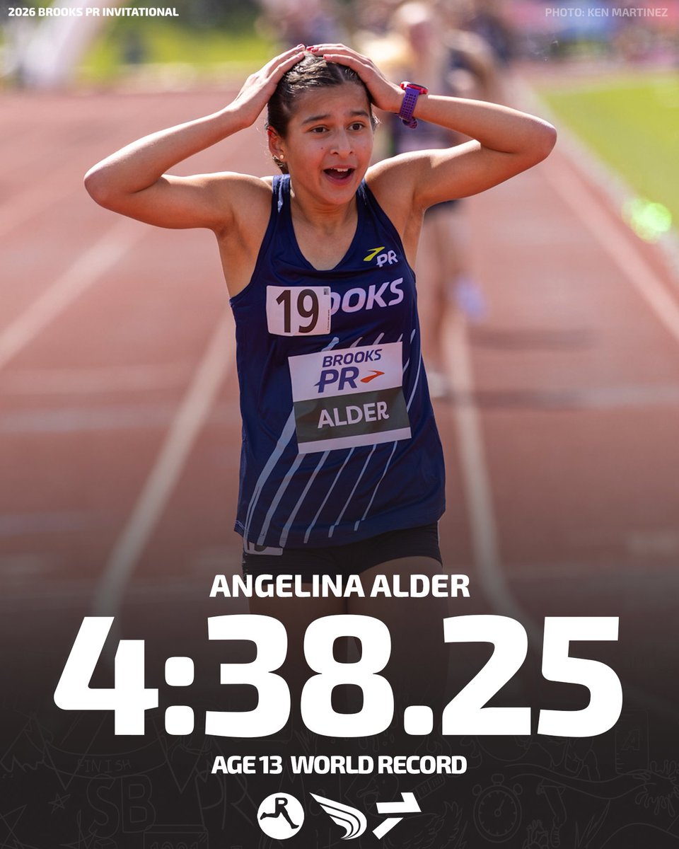 DyeStat's tweet photo. Like, HOW?!?!?!?!

Seventh grader Angelina Alder just became the first 13-year-old girl EVER to run under 4:40 for the FULL MILE, running 4:38.25 at Brooks PR.

📸: @westcoast_xc https://t.co/20YuStux0y