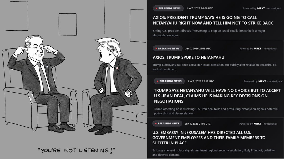 AmritMrkt's tweet photo. Bro said “I hear you” and immediately turned his ears off.     Netanyahu looks locked in on finishing what he started, while Trump is starting to show cracks — pissed off, frustrated, and looking like he wants distance from a war that keeps escalating