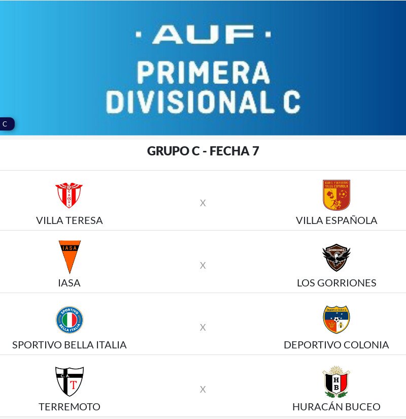 jofeces's tweet photo. #PrimeraC ⚽️🇺🇾
Torneo Inicial  - Grupo C 

● Resultados fecha 6
● Posiciones 
● Fecha 7 https://t.co/ISZEWs8n8I