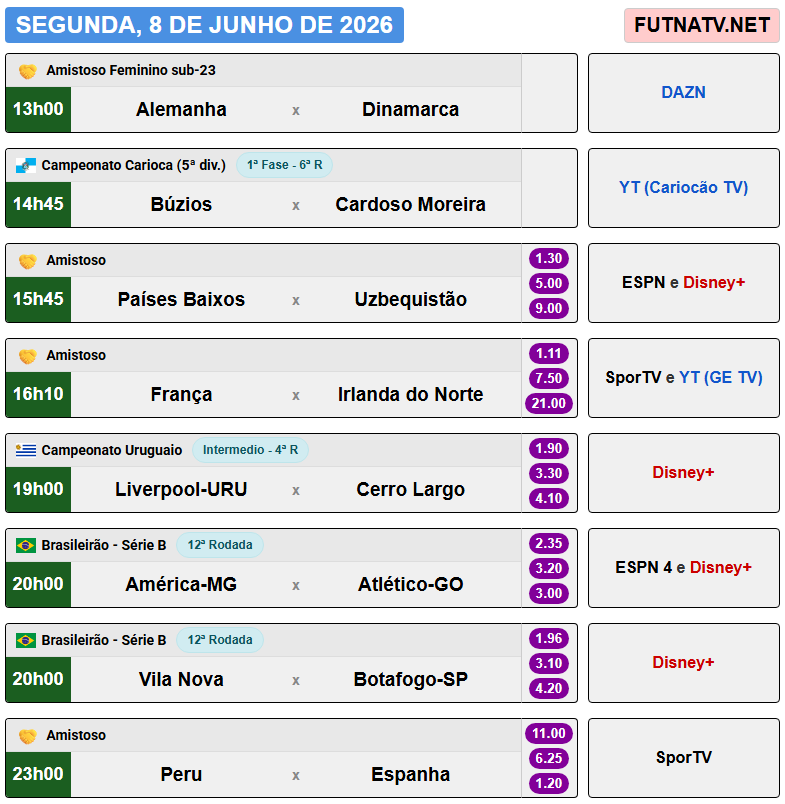 futnatv's tweet photo. A programação do futebol nesta segunda (8/6/2026) https://t.co/BFP44bkA3T