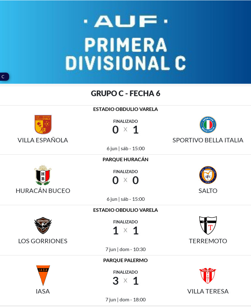 jofeces's tweet photo. #PrimeraC ⚽️🇺🇾
Torneo Inicial  - Grupo C 

● Resultados fecha 6
● Posiciones 
● Fecha 7 https://t.co/ISZEWs8n8I