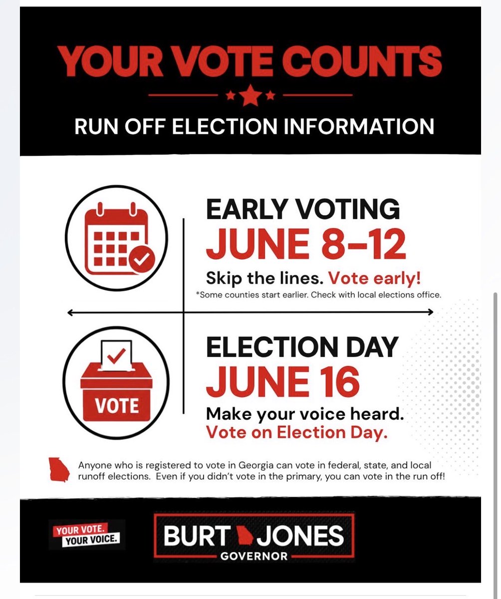 burtjonesforga's tweet photo. Reminder, Georgia! Early voting is open statewide tomorrow through Friday, and every single ballot cast this week brings us one step closer to winning big on June 16th! 

I don't take your vote for granted. I never have and I never will. If you believe in what we have been fighting for, make a plan & get out and VOTE. 

Find your early voting location. 

https://t.co/8ObvFjqni1