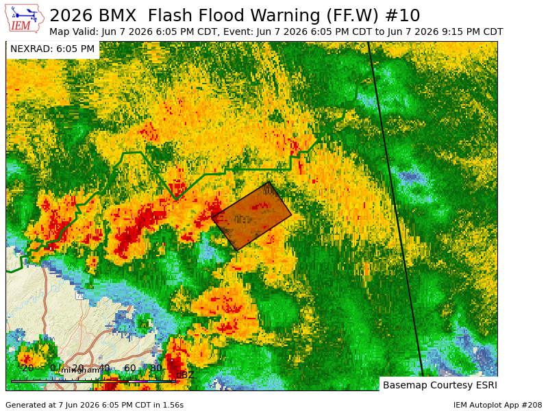 ALRadarCenter's tweet photo. BMX issues Flash Flood Warning [flash flood: radar indicated] for Etowah [AL] till Jun 7, 9:15 PM CDT https://t.co/mKS0ZUPCVw https://t.co/OaKLqDiMWu