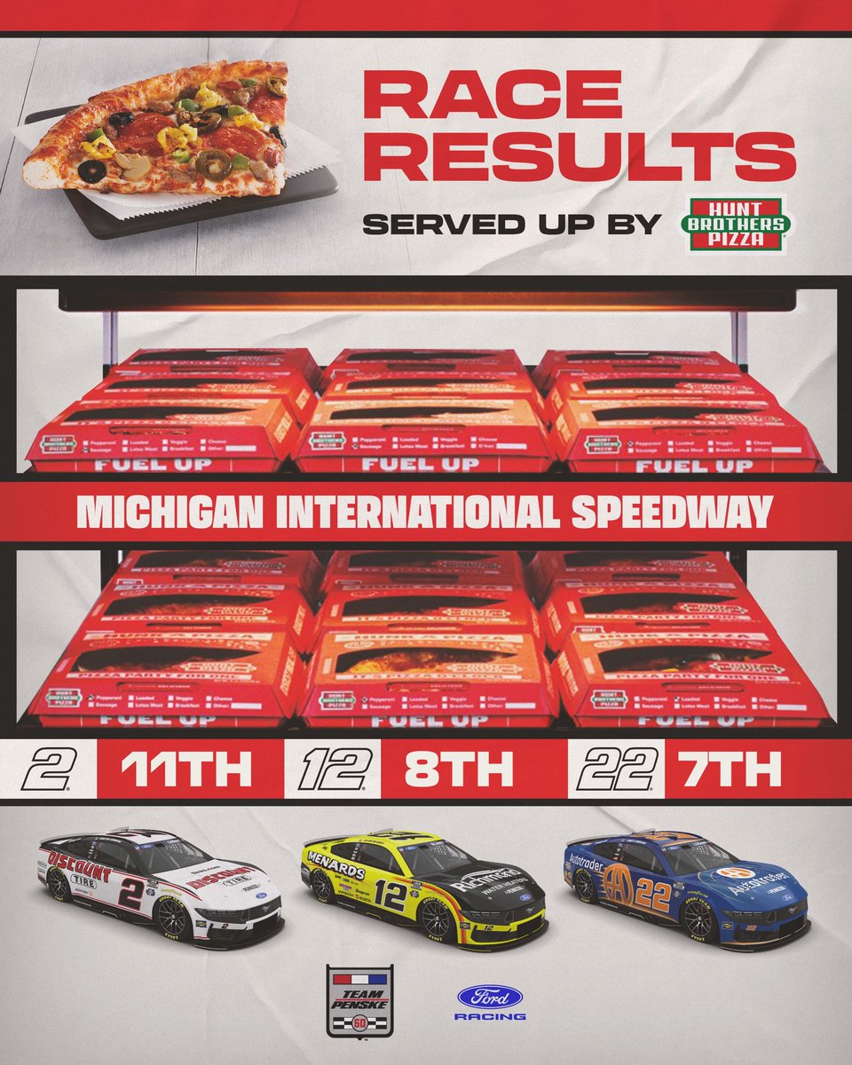 Team_Penske's tweet photo. That’ll do it here in Michigan. https://t.co/IjvXVEvcHX